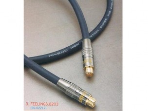 High Resolution S-VHS Video Cable