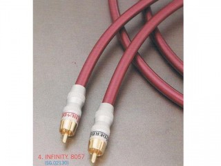 High Performance OFC Audio Cable