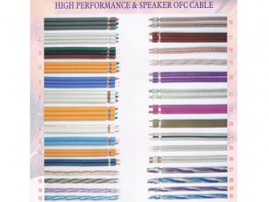 High Speaker OFC Cable & Power Cable