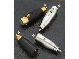 Microphone (XLR) Connector