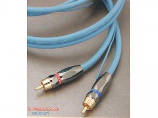 High Performance Interconnect Balanced Audio Cable