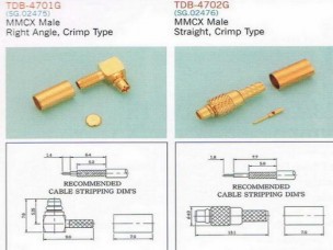 MMCX Series / MCX Series