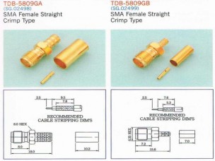 SMA Series