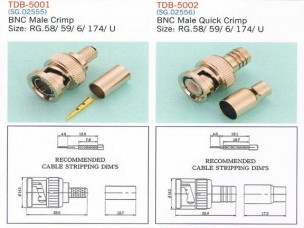 BNC Series